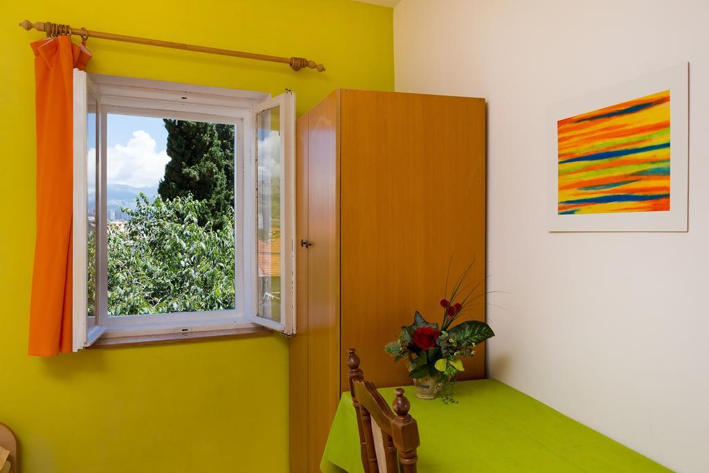 Hostel Panorama Split