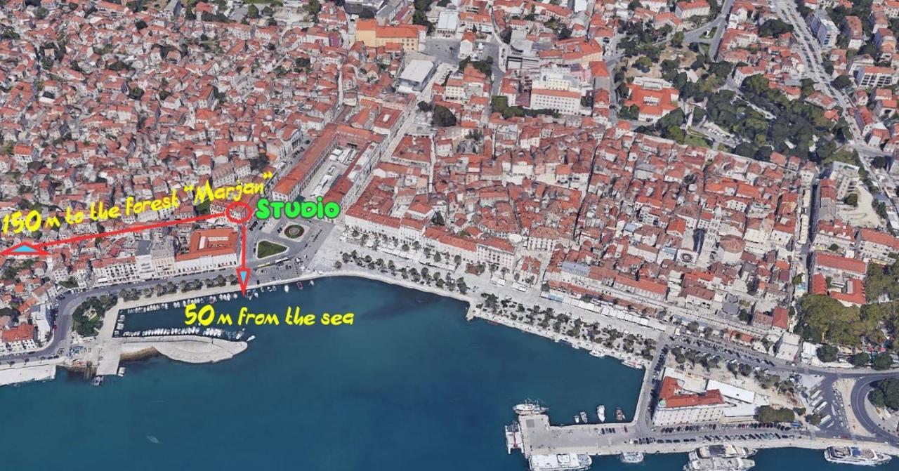 Famous Promenade Riva * Split
