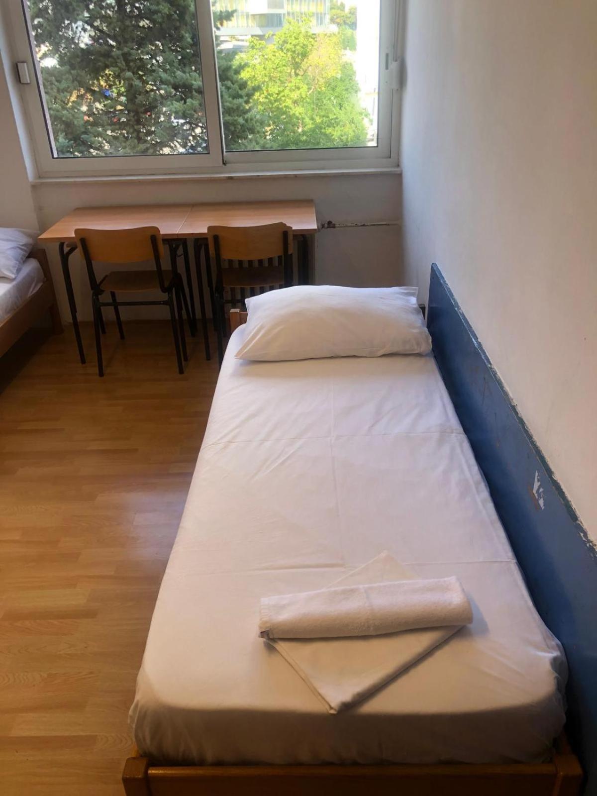 Hostel Summer Budget