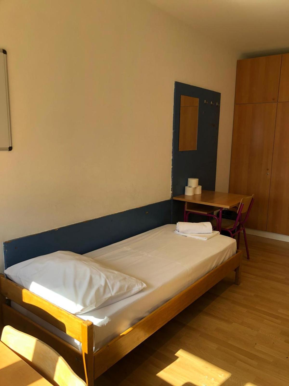 Hostel Summer Budget