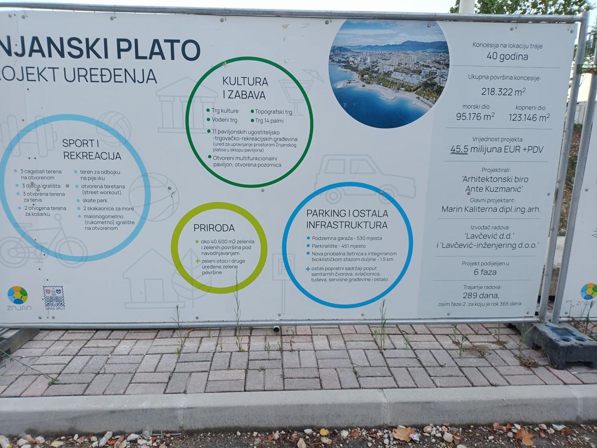 Studio Antonio Apartamento Split