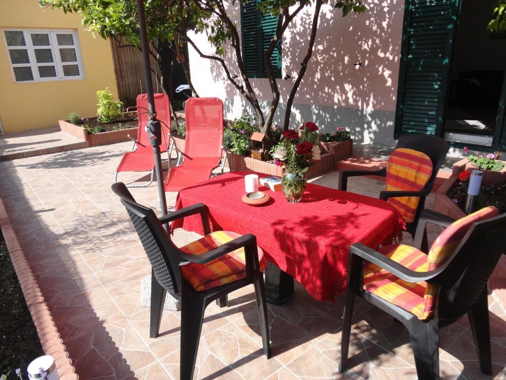 For All Seasons Guest house 4*