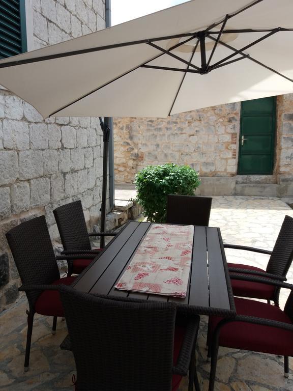 Cetina * Split