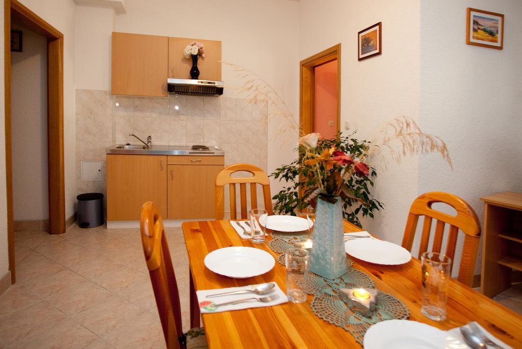 Cetina * Split