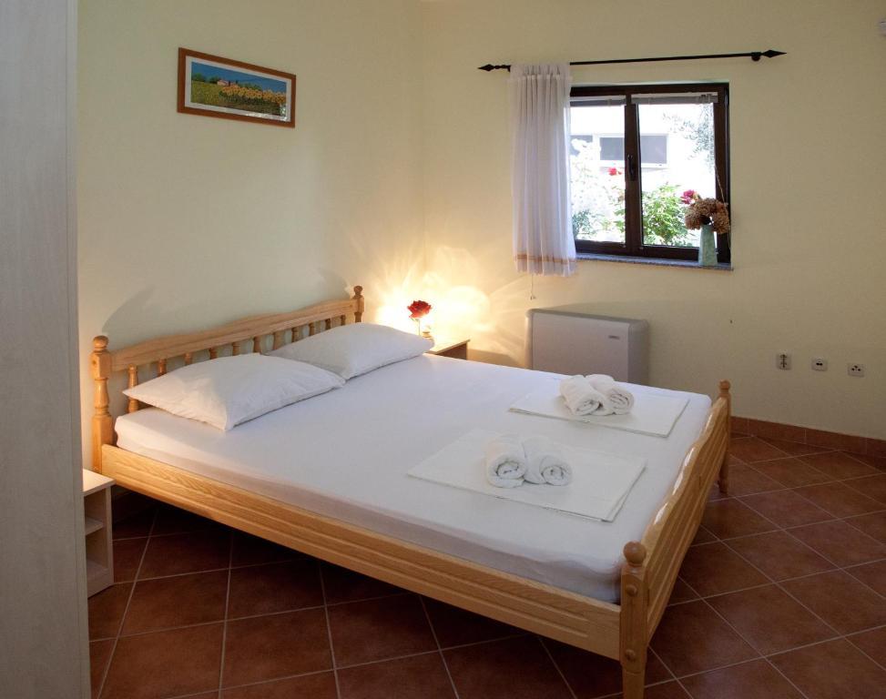Cetina *