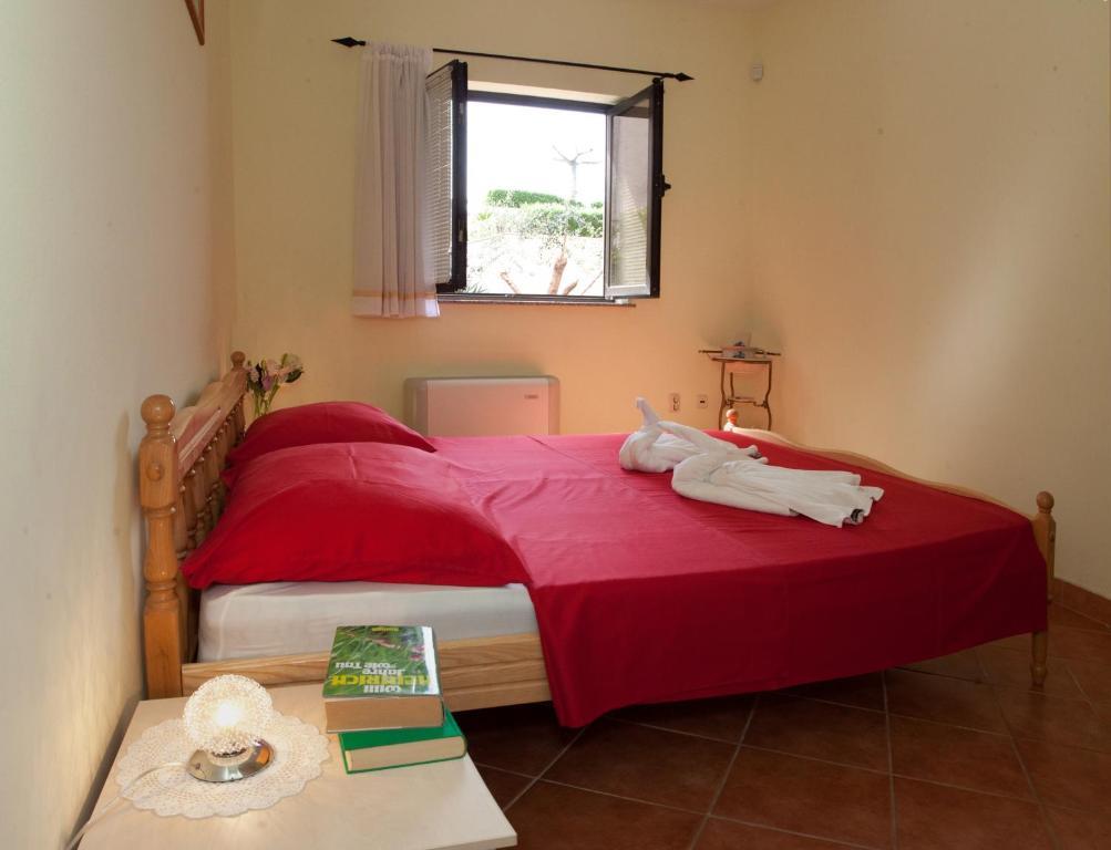 Apartamento Cetina *