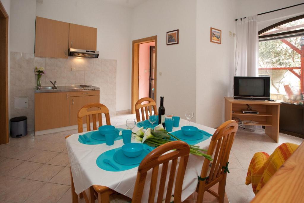 Cetina