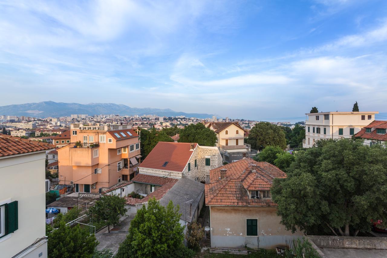 View Split