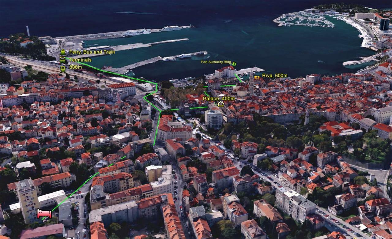 Panorama * Split