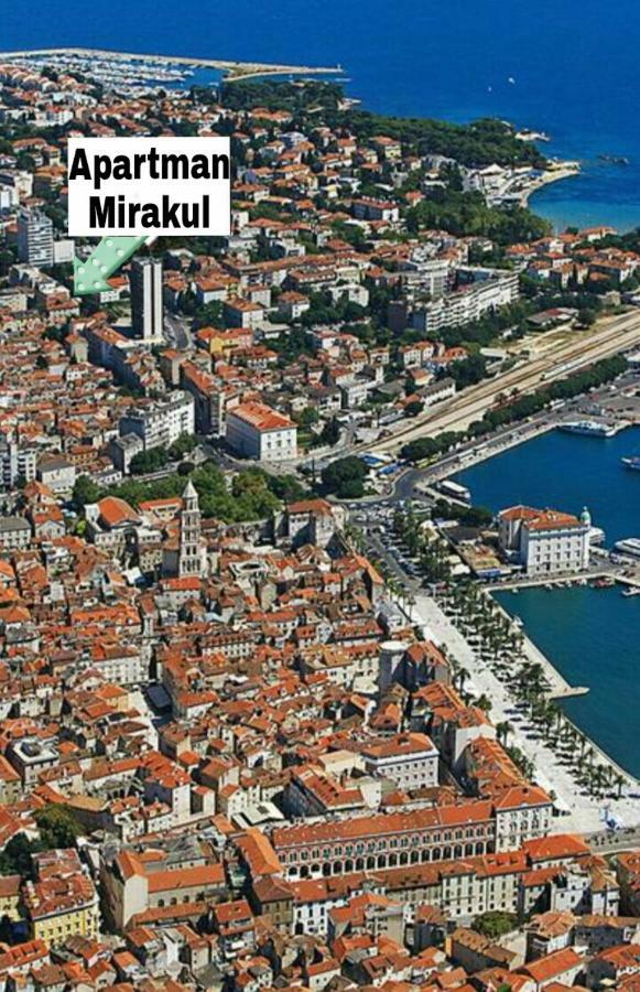 Mirakul