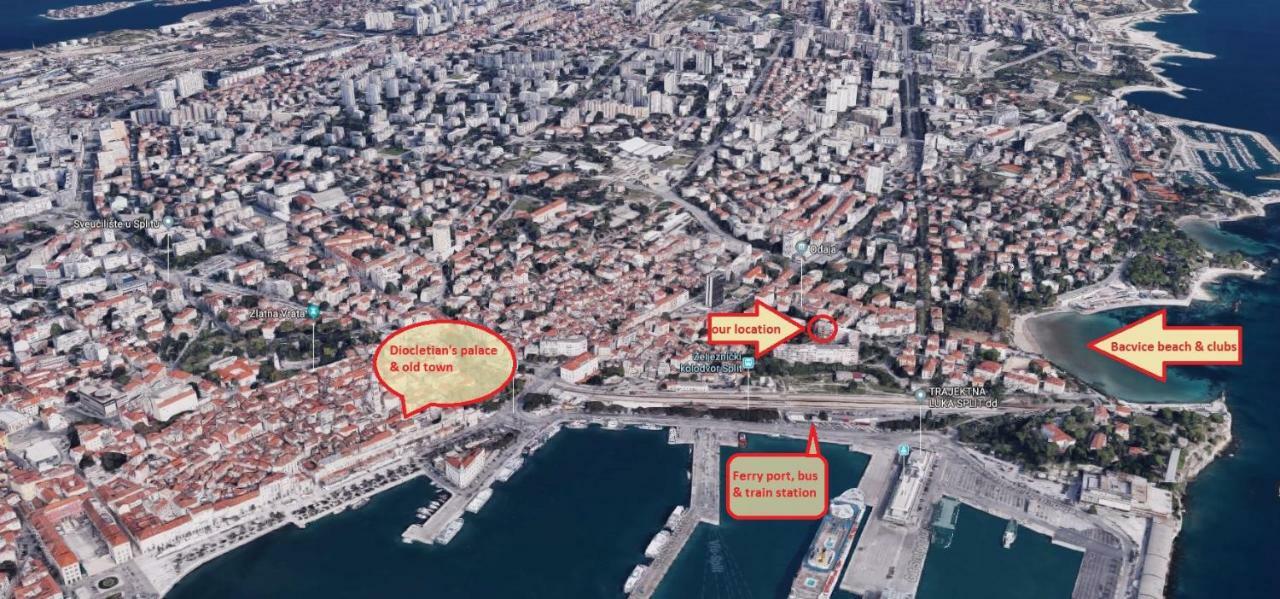 Bacvice Seaview Split