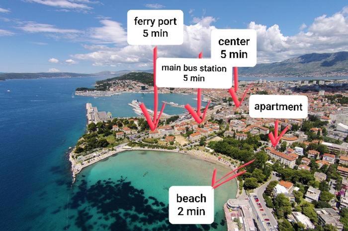 Mini Palais - Beachfront, 5 Min Center, Terrace * Split